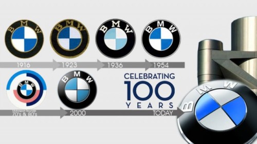 BMW Logo History 