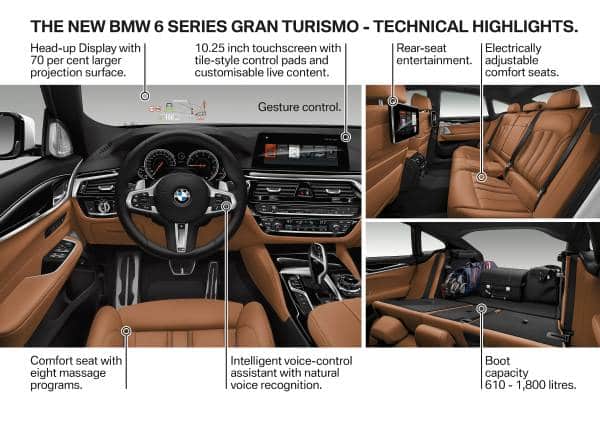 Interior BMW 6 Series G32